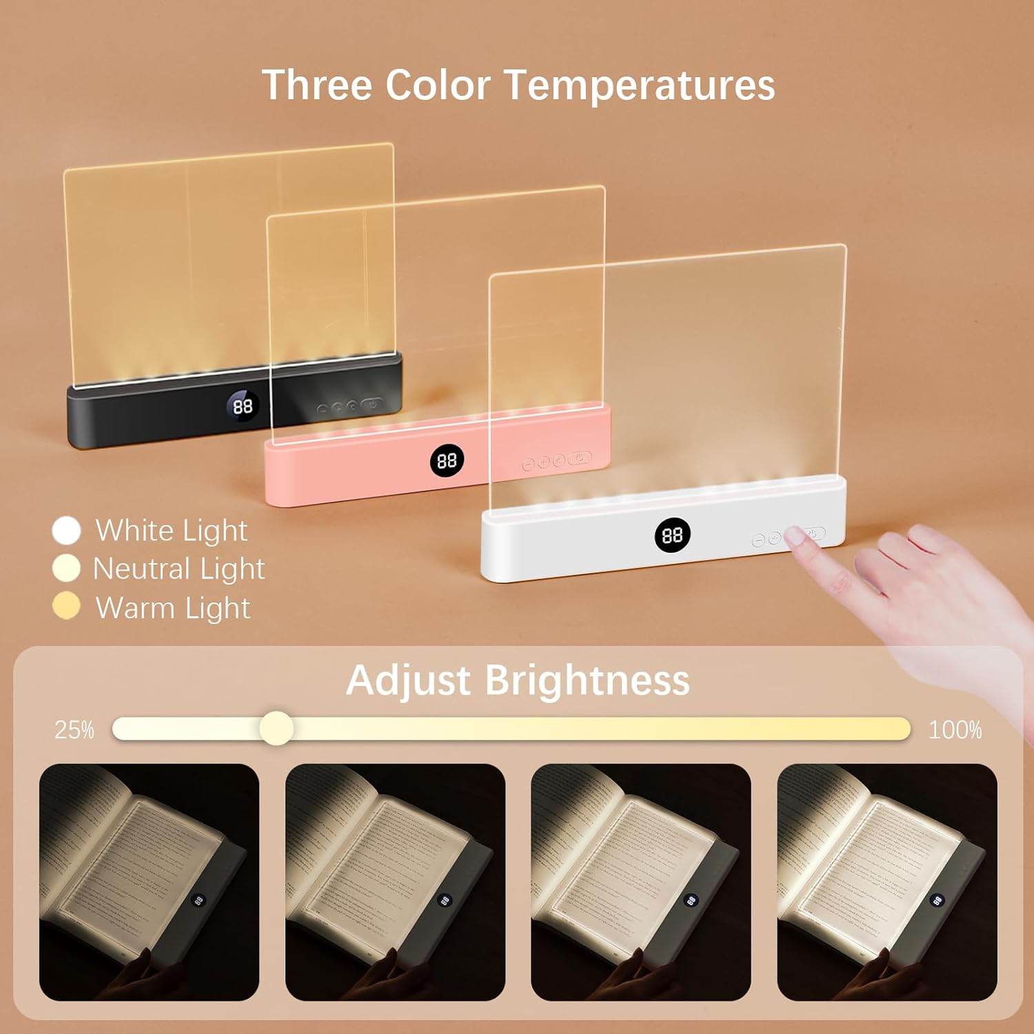 Flat Clear Panel Reading Light - 2-in-1 Night Light with Timer