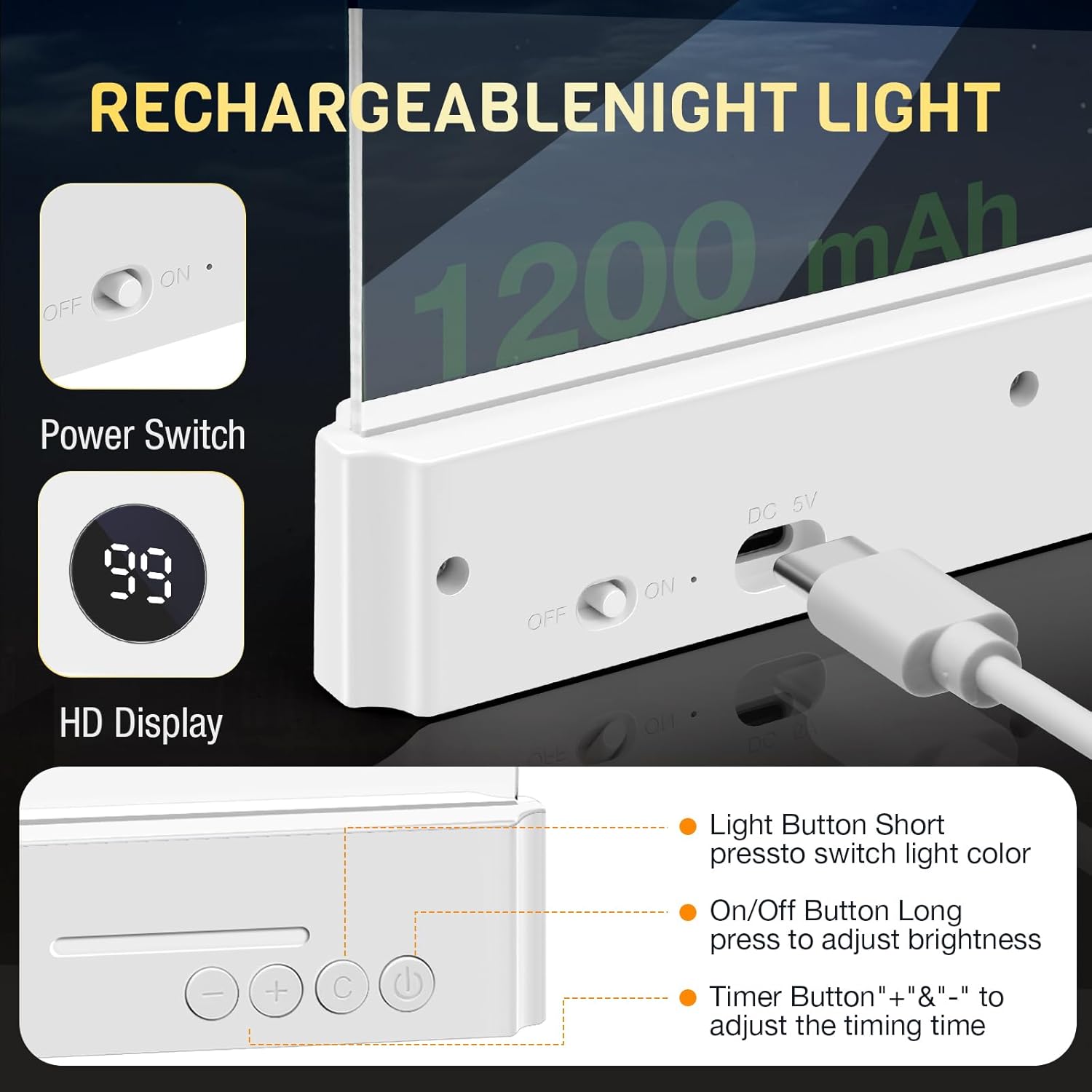 Flat Clear Panel Reading Light - 2-in-1 Night Light with Timer