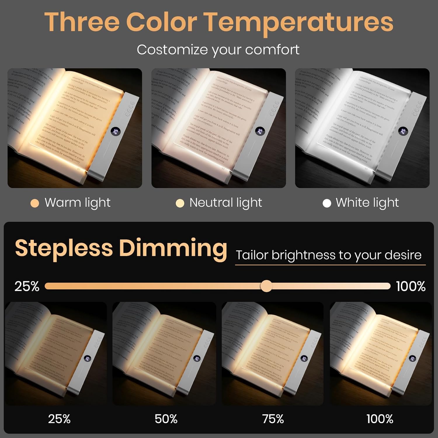 Flat Clear Panel Reading Light - 2-in-1 Night Light with Timer